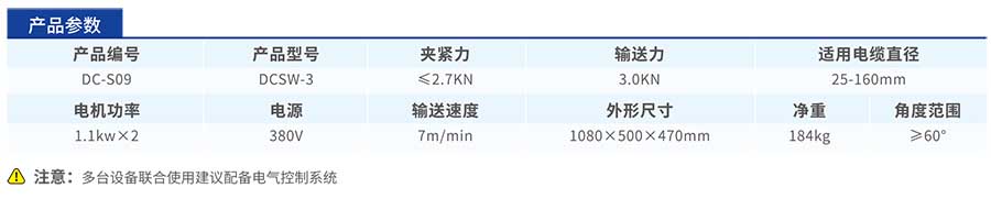 DCSW-3電纜輸送機參數